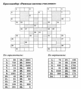 Обложка для материала материал по занимательной информатике
