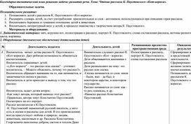 Комплекс конспектов по развитию речи для детей 5-6 лет.