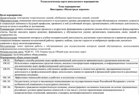 Обложка для материала Технологическая карта внеклассного мероприятия Магистраль перемен