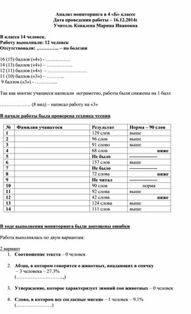 Мониторинг в 4 классе на 16 декабря