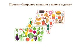 Обложка для материала Проект «Здоровое питание в школе и дома»