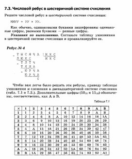 Обложка для материала материал по занимательной информатике