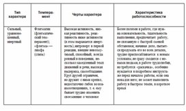Обложка для материала Обществознание_и_истор._в_схемах_и_табл._47