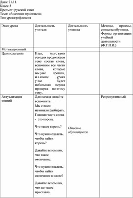 Обложка для материала Рабочие карточки по теме «Сравнение трёхзначных чисел»