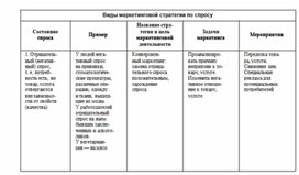 Обложка для материала обществознание и истоhия в схеме34