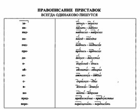 Обложка для материала материал по  русскому  языку