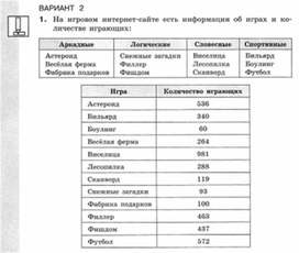 Обложка для материала Информатика._11кл._самостоятельная работа_информация в таблицах_2