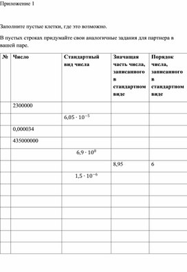 Обложка для материала Математика 7 класс Степень с целым показателем Стандартный вид числа Приложение 1 (1)