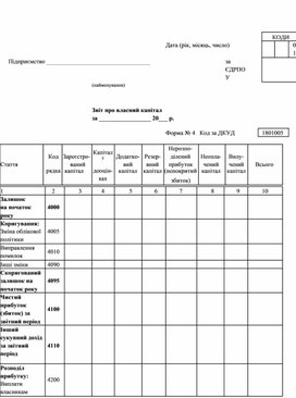 Обложка для материала Звіт про власний капітал