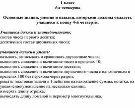 Контрольная работа по математике 4 четверть 1 класс