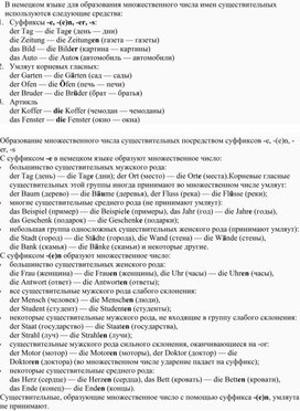 Правила образования множественного числа существительных в немецком языке