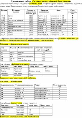 Обложка для материала П_Создание многотабличной базы данных