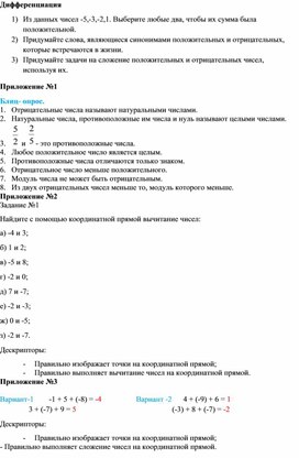 Обложка для материала помощью координатной прямой_приложение