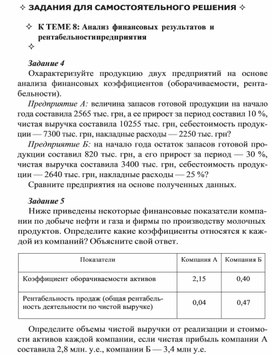 Обложка для материала 	ЗАДАНИЯ ДЛЯ САМОСТОЯТЕЛЬНОГО РЕШЕНИЯ   	К ТЕМЕ 8: Анализ финансовых результатов и рентабельности предприятия 