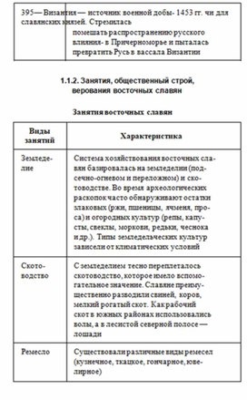 Обложка для материала обществознание и история в схеме44