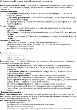 Обложка для материала Норма права