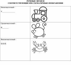 Обложка для материала РЕЧЕВЫЕ ЗВУКИ И СООТВЕТСТВУЮЩИЕ ИМ СХЕМАТИЧНЫЕ ИЗОБРАЖЕНИЯ