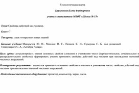 Конспект урока по теме: "Свойства действий над числами"