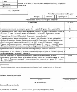 Обложка для материала Додаток ЗП до рядка 16 ЗП Податкової декларації з податку на прибуток підприємств№ 897