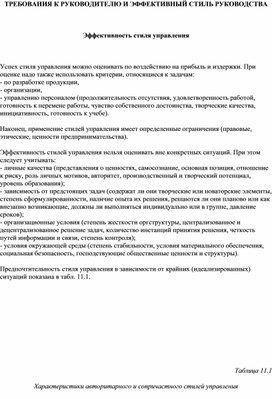 Обложка для материала Эффективность стиля управления