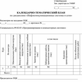 КТП Инфокоммуникационные системы и сети