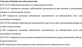 Обложка для материала Списание дебиторской задолженности