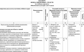 Обложка для материала ПАСПОРТ ФОНДА ОЦЕНОЧНЫХ  СРЕДСТВ  по учебному предмету  «Физическая культура» для 5 класса