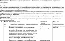 Тема коучинга:  «Коучинговый подход в преподавании и обучении  как  технология реализации современного образования».