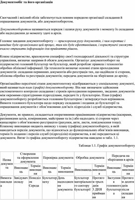Обложка для материала Документообіг та його організація