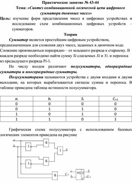 Обложка для материала Практическая работа специальности 09.02.01.