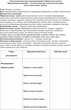 Технологическая карта организованной учебной деятельности.  Вариативный компонент « «Рухани жаңғыру-Атадан қалған мұра» (подготовительная  группа).  Тема: Легенда о тюльпане