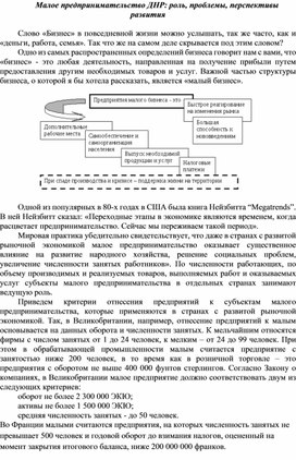 Обложка для материала Малое предпринимательство ДНР: роль, проблемы, перспективы развития