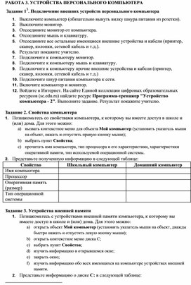 Обложка для материала Практическая работа по информатике 7кл.