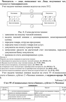 Обложка для материала Чекодатель