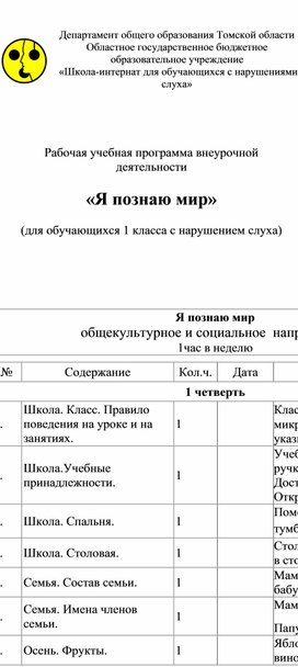 Обложка для материала Рабочая учебная программа внеурочной деятельности  «Я познаю мир»  (для обучающихся 1 класса с нарушением слуха)
