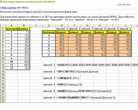 Обложка для материала Табличный процессор Microsoft Excel