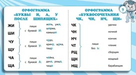 Обложка для материала орфограмма