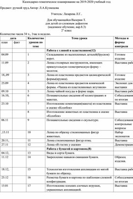 КТП для детей со сложным дефектом  (надомное обучение, вар.8.3) 21 класс