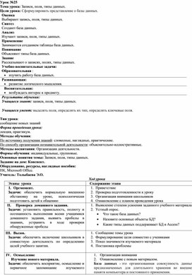 Обложка для материала Записи, поля, типы данных