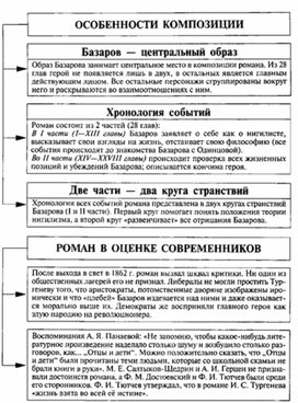 Обложка для материала Материал к урокам по русской литературе