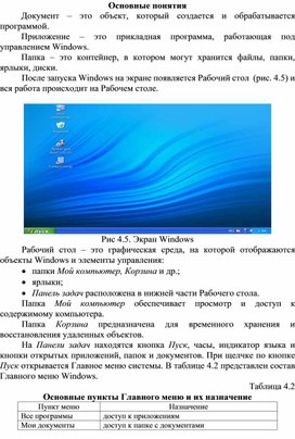 Обложка для материала Основные понятия