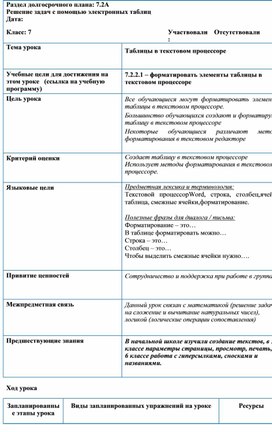 К какой компьютерной графике вы отнесете данное изображение построенное в текстовом процессоре