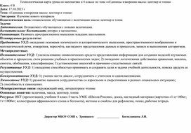 Технологическая карта урока по математике в 4 классе по теме ««Единицы измерения массы: центнер и тонна»