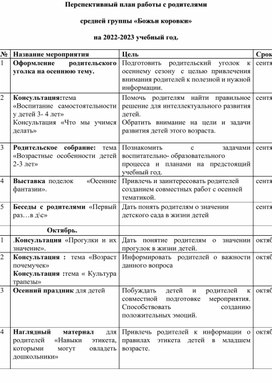 План работы с родителями 22-23