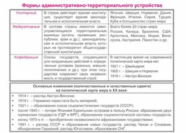 Обложка для материала уроки географии в схеме и таблице