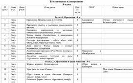 Разработка тематического планирования по английскому языку  для 9 класса