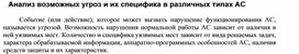 Обложка для материала Анализ возможных угроз и их специфика в различных типах АС.docx