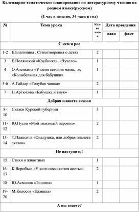 Календарно-тематическое планирование по литературному чтению на родном языке(русском) в 3 классе