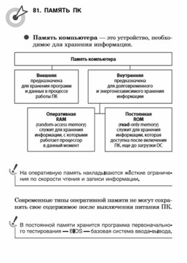 Обложка для материала материалы к урокам информатики и ИКТ 7 класс