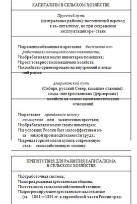 Обложка для материала История_в_схемах_и_табл._схема_86
